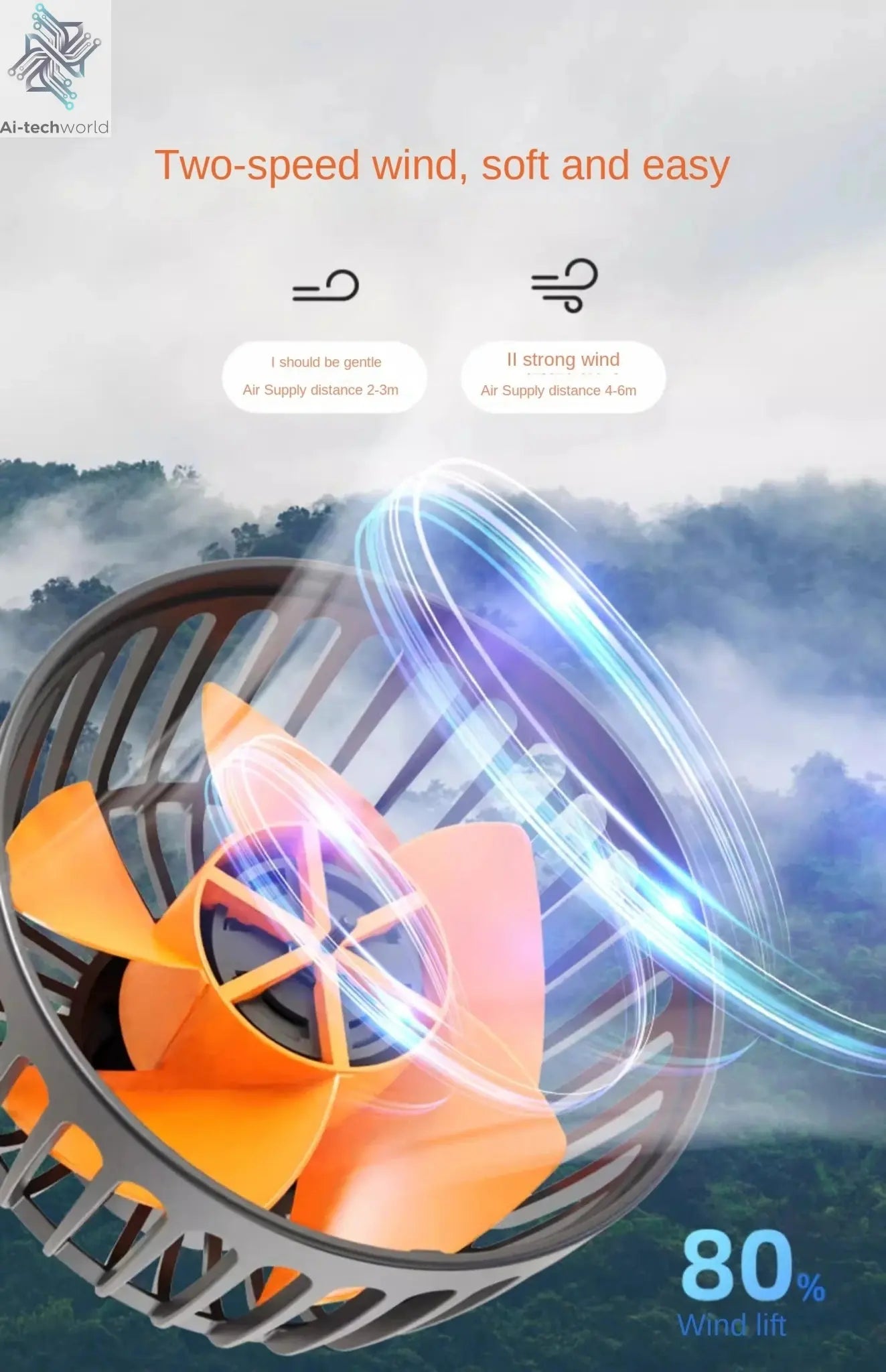 Adjustable 3 Head Car Fan USB/12V/24V Automotive Electric Fan Ai-TechWorld