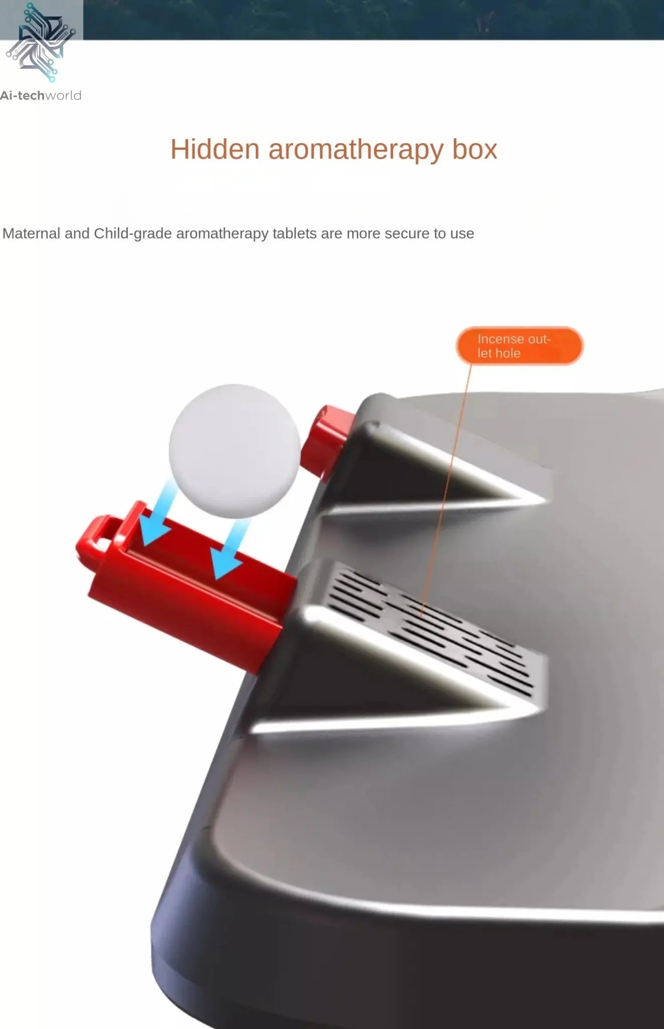 Adjustable 3 Head Car Fan USB/12V/24V Automotive Electric Fan Ai-TechWorld