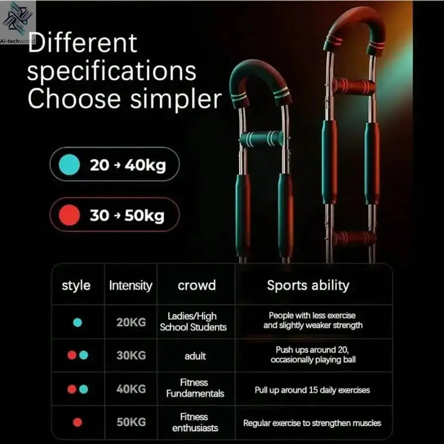 Adjustable Shaker Twister Arm Trainer, Chest & Forearm Workout Equipment, Home Fitness Strengthener for Arm Exercise - Ai-TechWorld