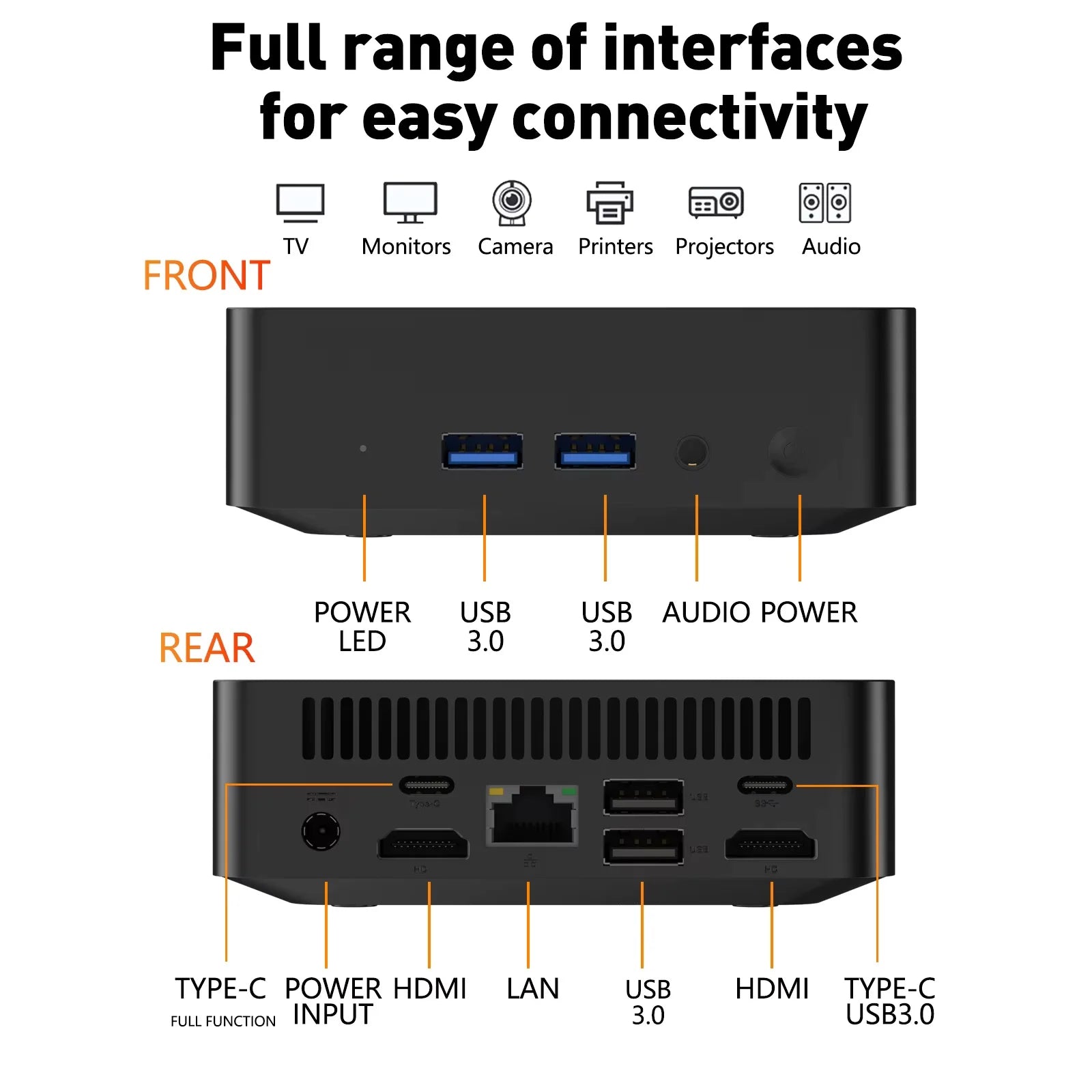 2025 Portable i9 Mini PC Computer Windows 11 Intel Core i9 8950HK 16GB 1TB Gaming Computer Dual-Band WiFi 6-Core Mini Desktop PC Ai-TechWorld 