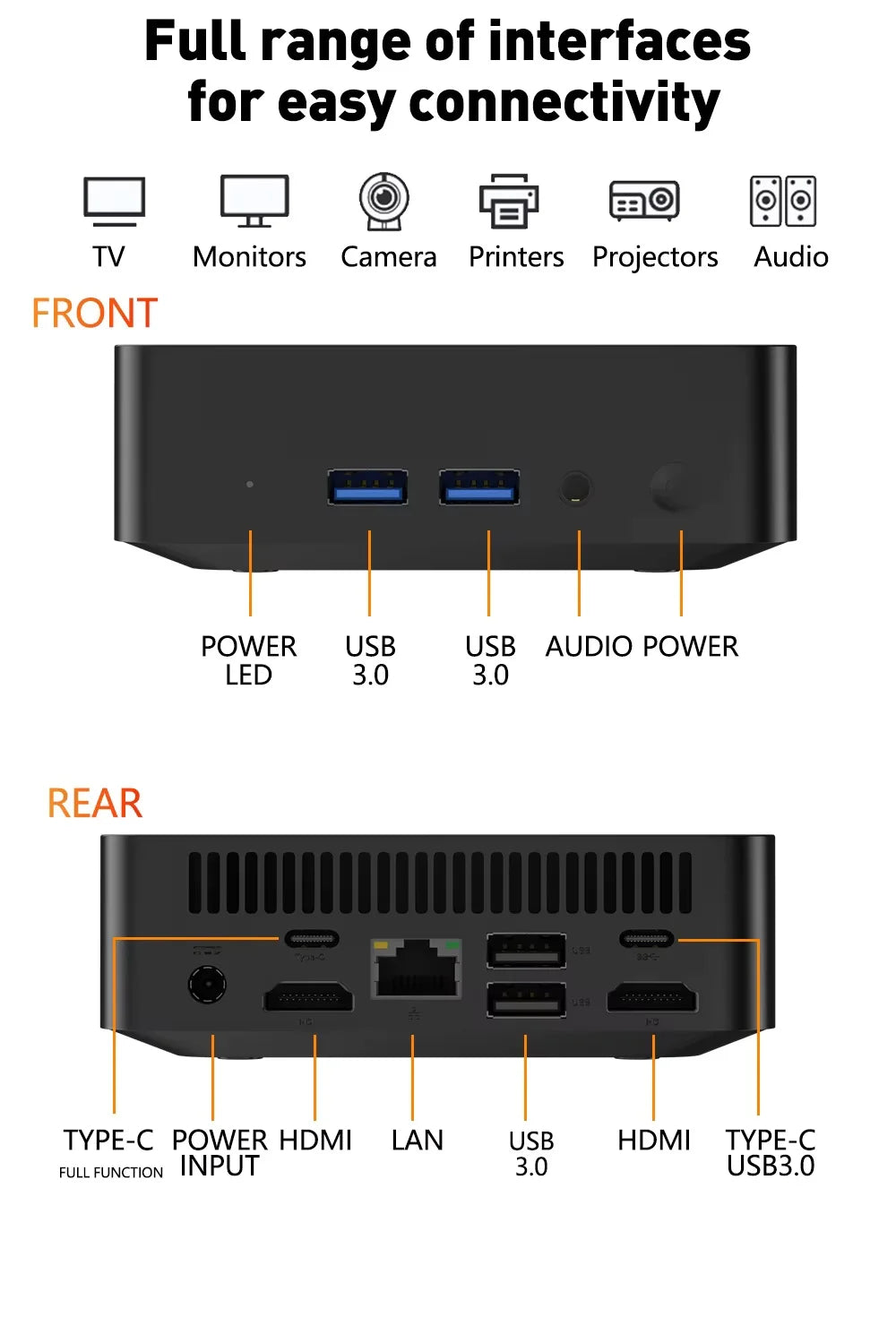 2025 Portable i9 Mini PC Computer Windows 11 Intel Core i9 8950HK 16GB 1TB Gaming Computer Dual-Band WiFi 6-Core Mini Desktop PC Ai-TechWorld 