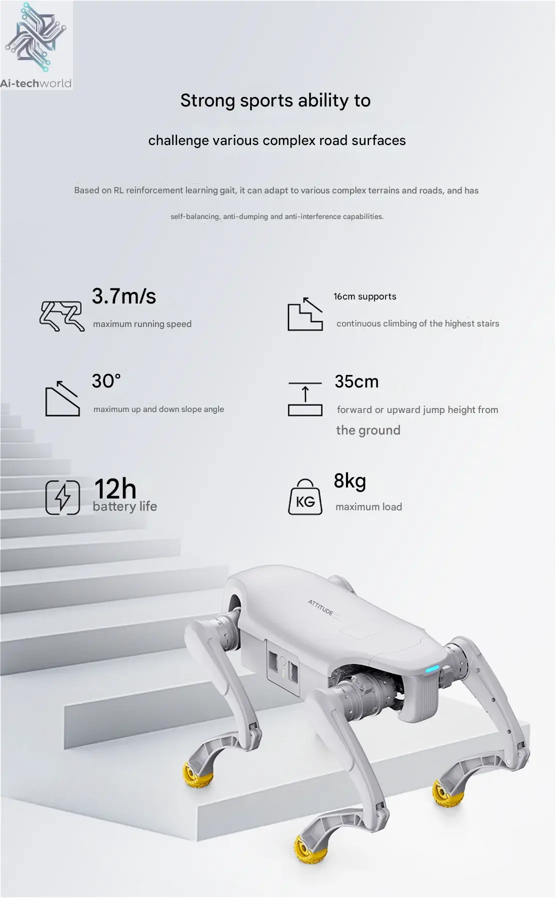 AgiBot D1 series quadruped robot, robot dog Ai-TechWorld 