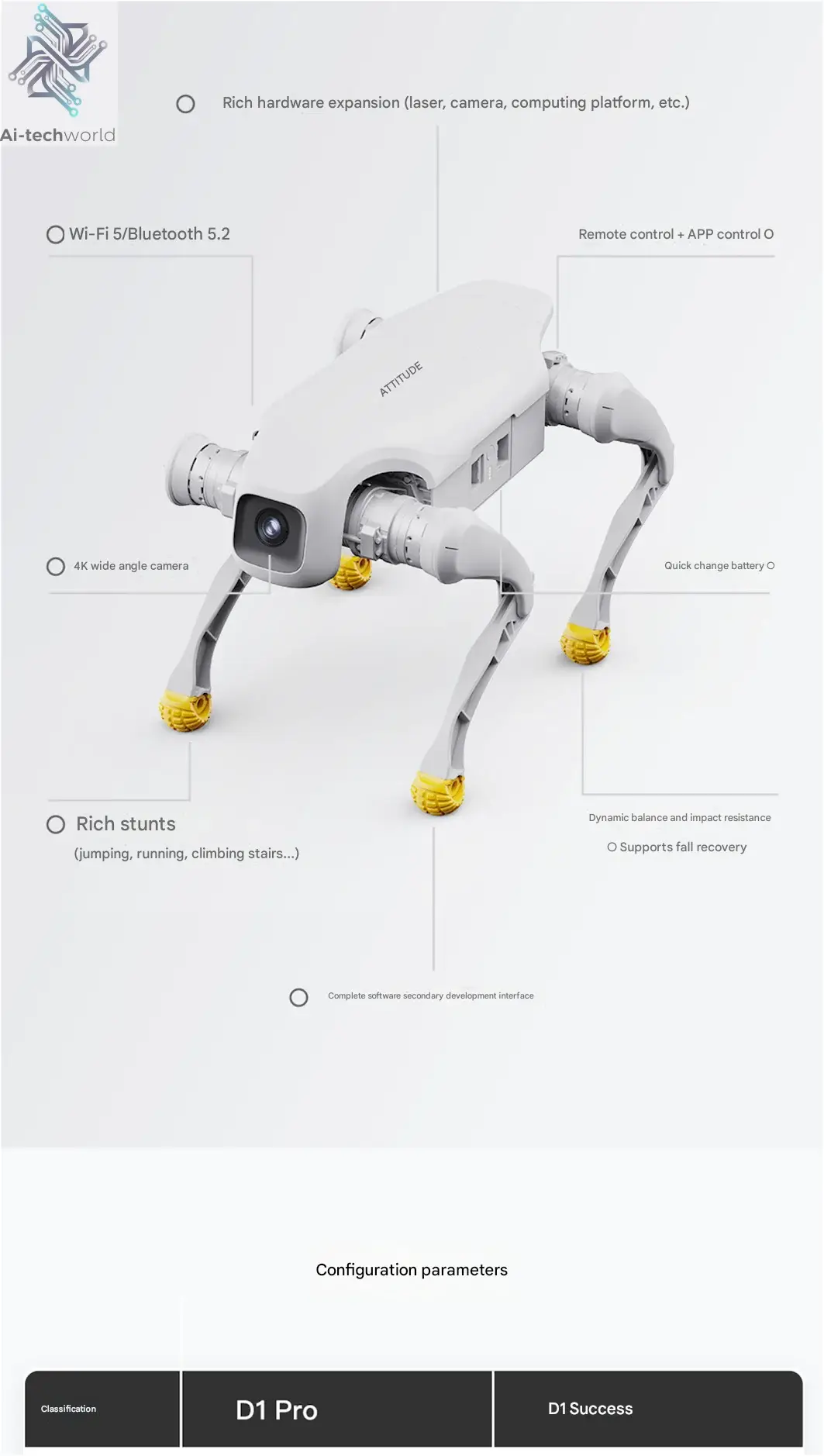 AgiBot D1 series quadruped robot, robot dog Ai-TechWorld 