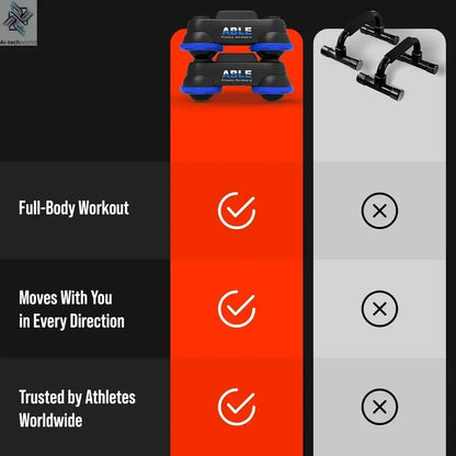 All-in-One 360° Multi-Directional Bodyweight Training System - Ab Roller, Push Up Bars, Core Sliders - Portable Home Gym for Ful - Ai-TechWorld