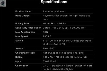 Angry Miao Infinity Gaming Wireless Mouse Hot-Swappable Metal Ultralight Hollow PAW3950 Dual 8K Wired Tri-Mode Ai-TechWorld 