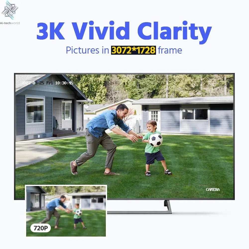 Annke AC500 3K IR Ultra HD IP PoE Camera Dual Light Outdoor PoE Security Camera Human Vehicle Detection Built - in Microphone - Ai - TechWorld