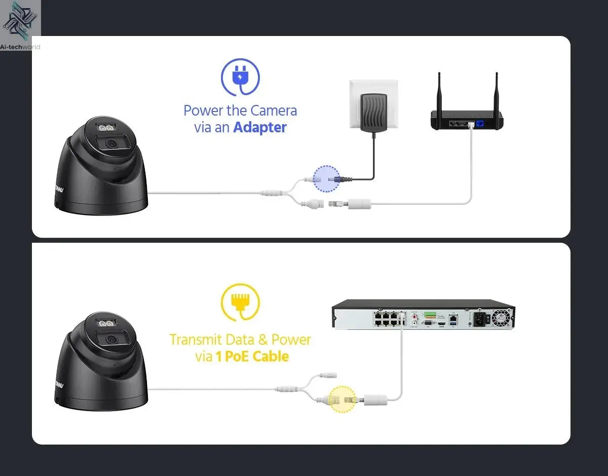 Annke AC500 3K IR Ultra HD IP PoE Camera Dual Light Outdoor PoE Security Camera Human Vehicle Detection Built - in Microphone - Ai - TechWorld