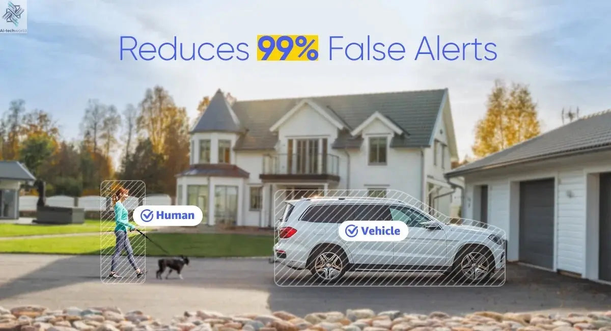 Annke AC500 3K IR Ultra HD IP PoE Camera Dual Light Outdoor PoE Security Camera Human Vehicle Detection Built - in Microphone - Ai - TechWorld