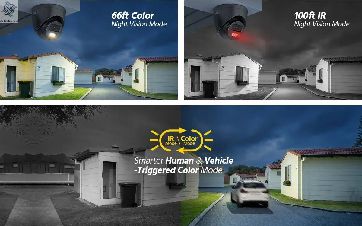 Annke AC500 3K IR Ultra HD IP PoE Camera Dual Light Outdoor PoE Security Camera Human Vehicle Detection Built - in Microphone - Ai - TechWorld