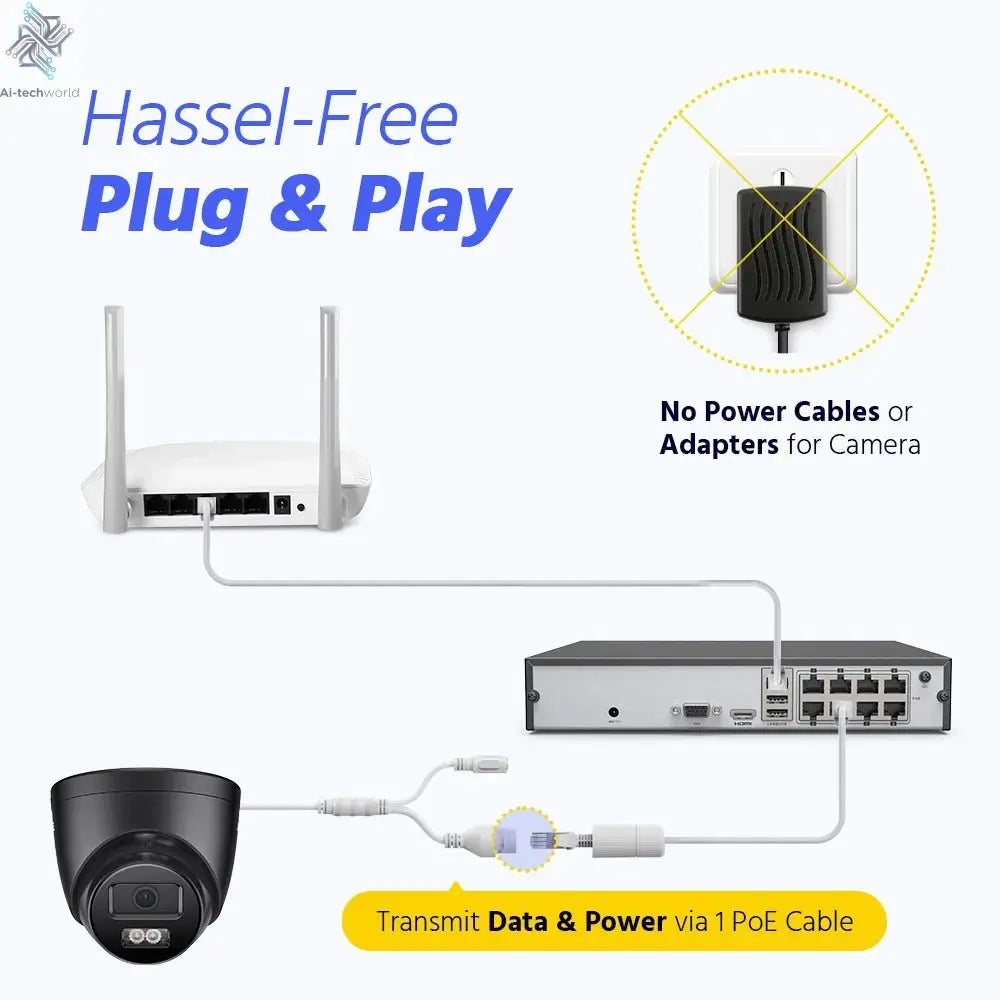 Annke AC500 3K IR Ultra HD IP PoE Camera Dual Light Outdoor PoE Security Camera Human Vehicle Detection Built - in Microphone - Ai - TechWorld