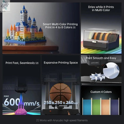 Anycubic Kobra 3 Combo Multi-Color FDM 3D Printer - High-Speed Printing, Large Build Volume - Ai-TechWorld