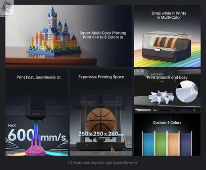 Anycubic Kobra 3 Combo Multi-Color FDM 3D Printer - High-Speed Printing, Large Build Volume - Ai-TechWorld