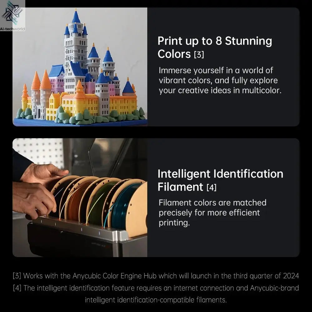 Anycubic Kobra 3 Combo Multi-Color FDM 3D Printer - High-Speed Printing, Large Build Volume - Ai-TechWorld