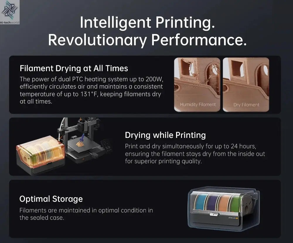 Anycubic Kobra 3 Combo Multi-Color FDM 3D Printer - High-Speed Printing, Large Build Volume - Ai-TechWorld