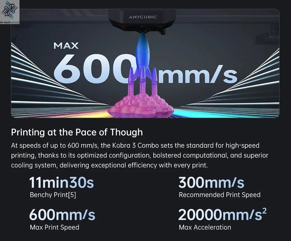 Anycubic Kobra 3 Combo Multi-Color FDM 3D Printer - High-Speed Printing, Large Build Volume - Ai-TechWorld