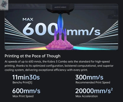 Anycubic Kobra 3 Combo Multi-Color FDM 3D Printer - High-Speed Printing, Large Build Volume - Ai-TechWorld