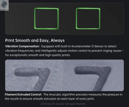 Anycubic Kobra 3 Combo Multi-Color FDM 3D Printer - High-Speed Printing, Large Build Volume - Ai-TechWorld