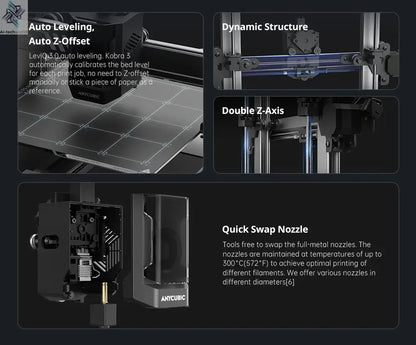 Anycubic Kobra 3 Combo Multi-Color FDM 3D Printer - High-Speed Printing, Large Build Volume - Ai-TechWorld