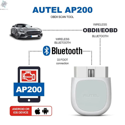 Autel MaxiAP AP200 Bluetooth Full Systems Diagnostic Tool with AutoVIN Service for Family DIYers Ai-TechWorld 