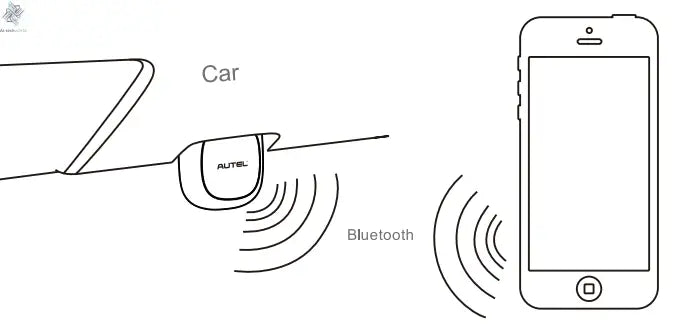 Autel MaxiAP AP200 Bluetooth Full Systems Diagnostic Tool with AutoVIN Service for Family DIYers Ai-TechWorld 