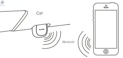 Autel MaxiAP AP200 Bluetooth Full Systems Diagnostic Tool with AutoVIN Service for Family DIYers Ai-TechWorld 
