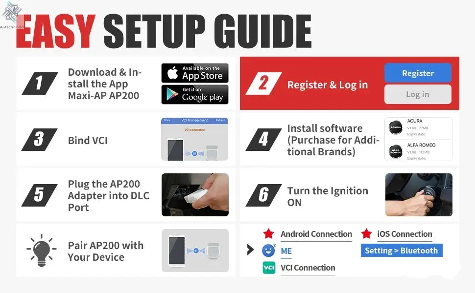 Autel MaxiAP AP200 Bluetooth Full Systems Diagnostic Tool with AutoVIN Service for Family DIYers Ai-TechWorld 
