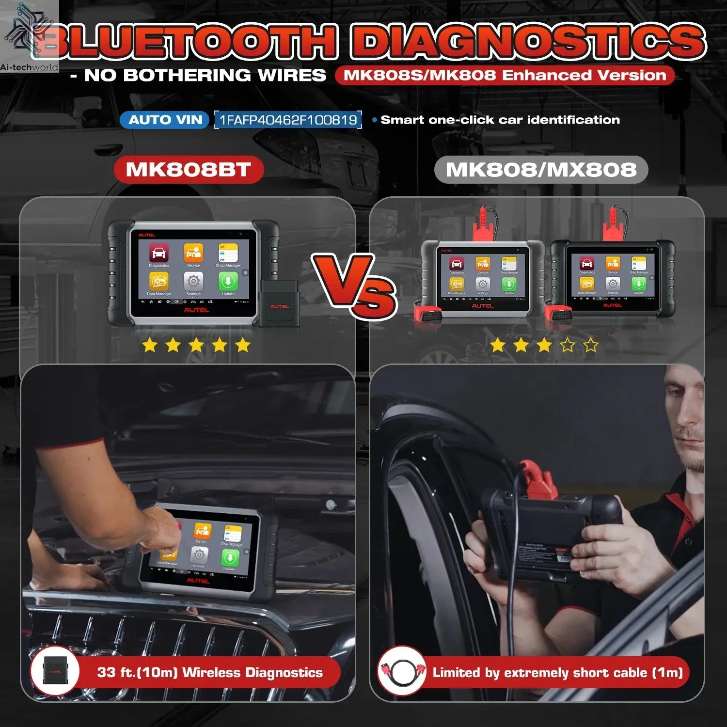 Autel MaxiCOM MK808BT PRO Car Automotivo Diagnostic Tools Bluetooth OBD2 Scanner Code Reader Diagnosis Tool PK MK808KBT MK808S Ai-TechWorld 