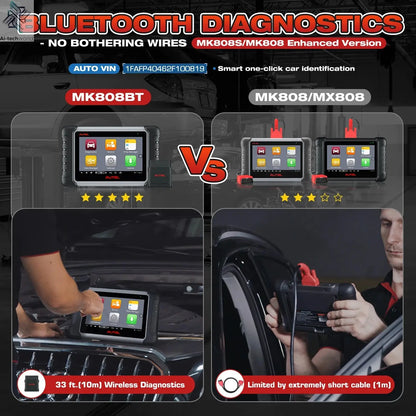 Autel MaxiCOM MK808BT PRO Car Automotivo Diagnostic Tools Bluetooth OBD2 Scanner Code Reader Diagnosis Tool PK MK808KBT MK808S Ai-TechWorld 