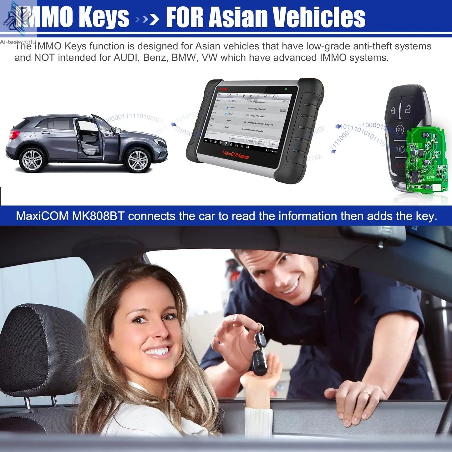 Autel MaxiCOM MK808BT PRO Car Automotivo Diagnostic Tools Bluetooth OBD2 Scanner Code Reader Diagnosis Tool PK MK808KBT MK808S Ai-TechWorld 