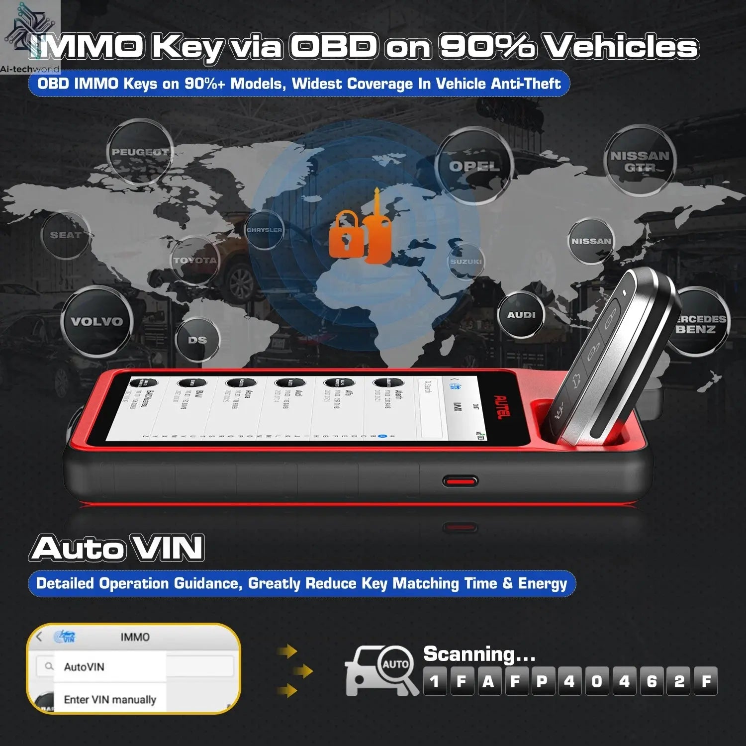 Autel MaxiIM KM100 Advanced One-Minute Key Generation Tool IMMO Key programming Key Renewal and Transponder Editing PK IM508S Ai-TechWorld 