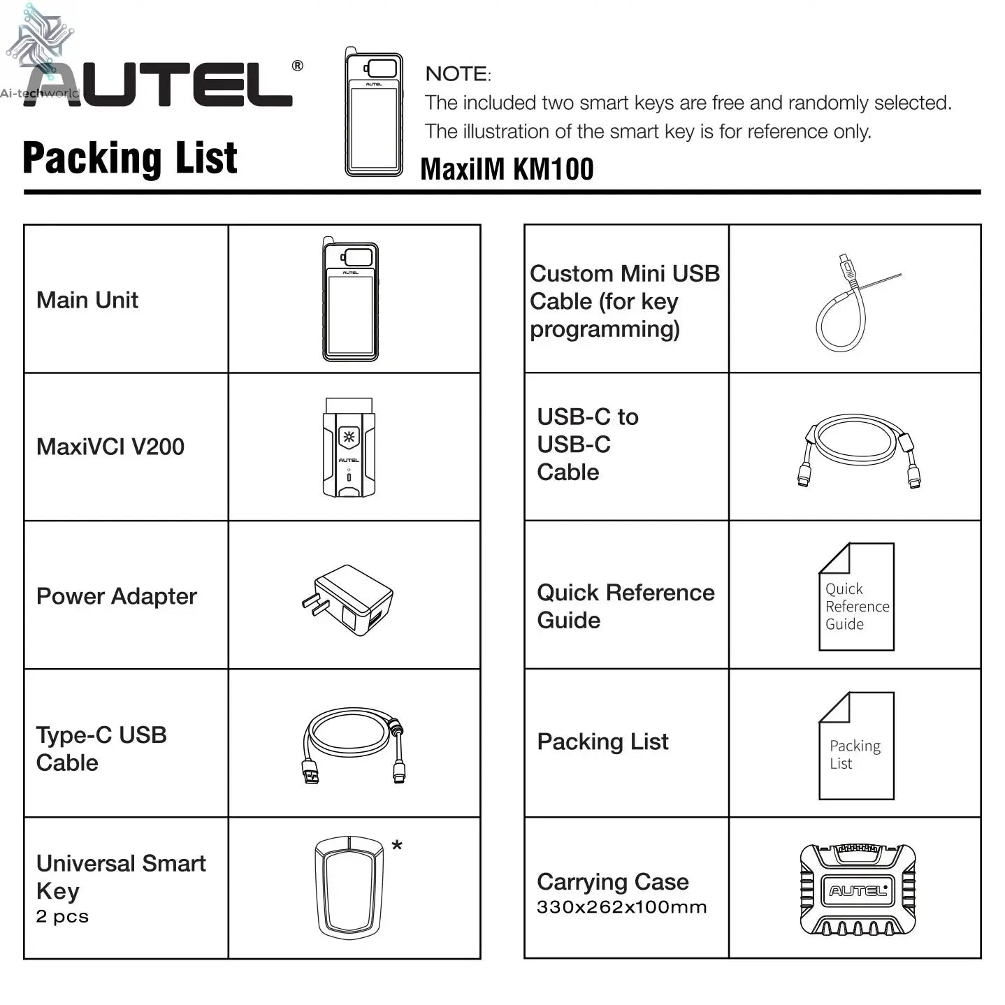 Autel MaxiIM KM100 Key Fob Programmer Immobilizer Tool Key Creation IMMO Learning Chip Read Write Cloning Frequency Detection Ai-TechWorld 