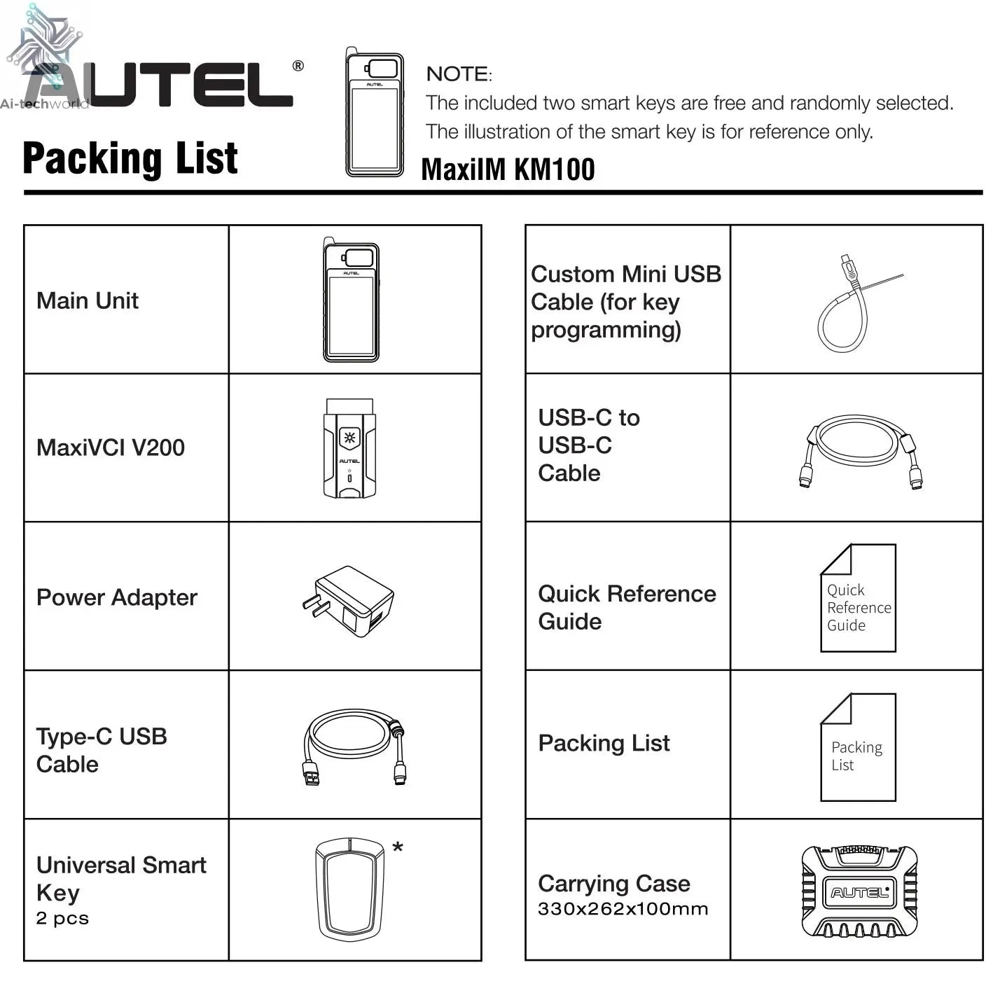 Autel MaxiIM KM100E Key Fob Programmer Immobilizer Tool Key Creation IMMO Learning Chip Read Write Cloning Frequency Detection Ai-TechWorld 