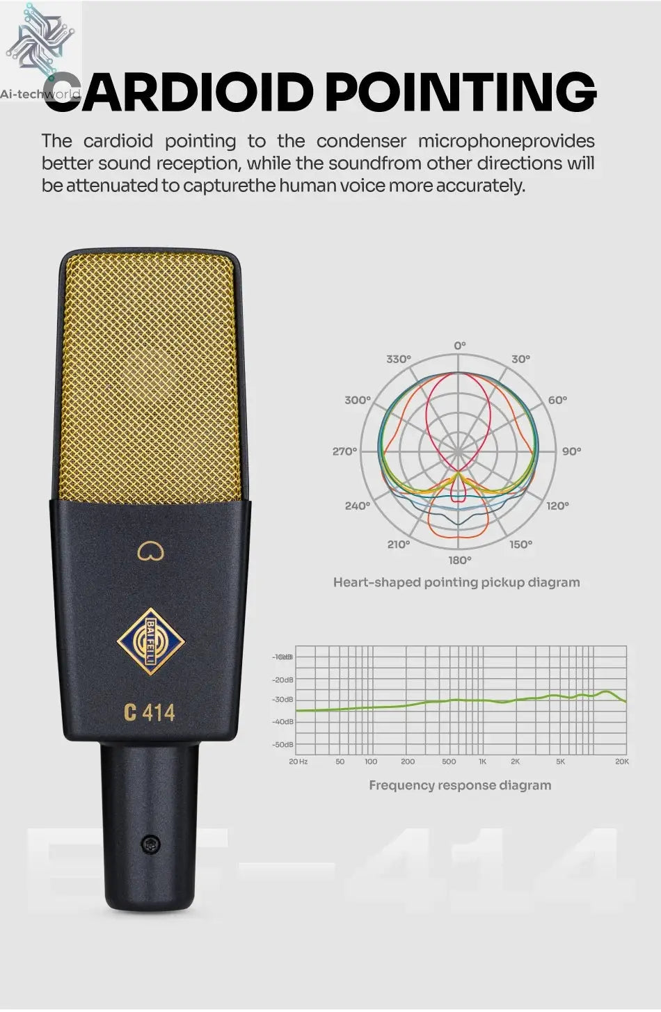 BAIFEILI C414 Professional Condenser Microphone XLR With 25mm Diaphragm Cardioid Mic for Streaming,Podcasting,Recording,ASMR Ai-TechWorld 