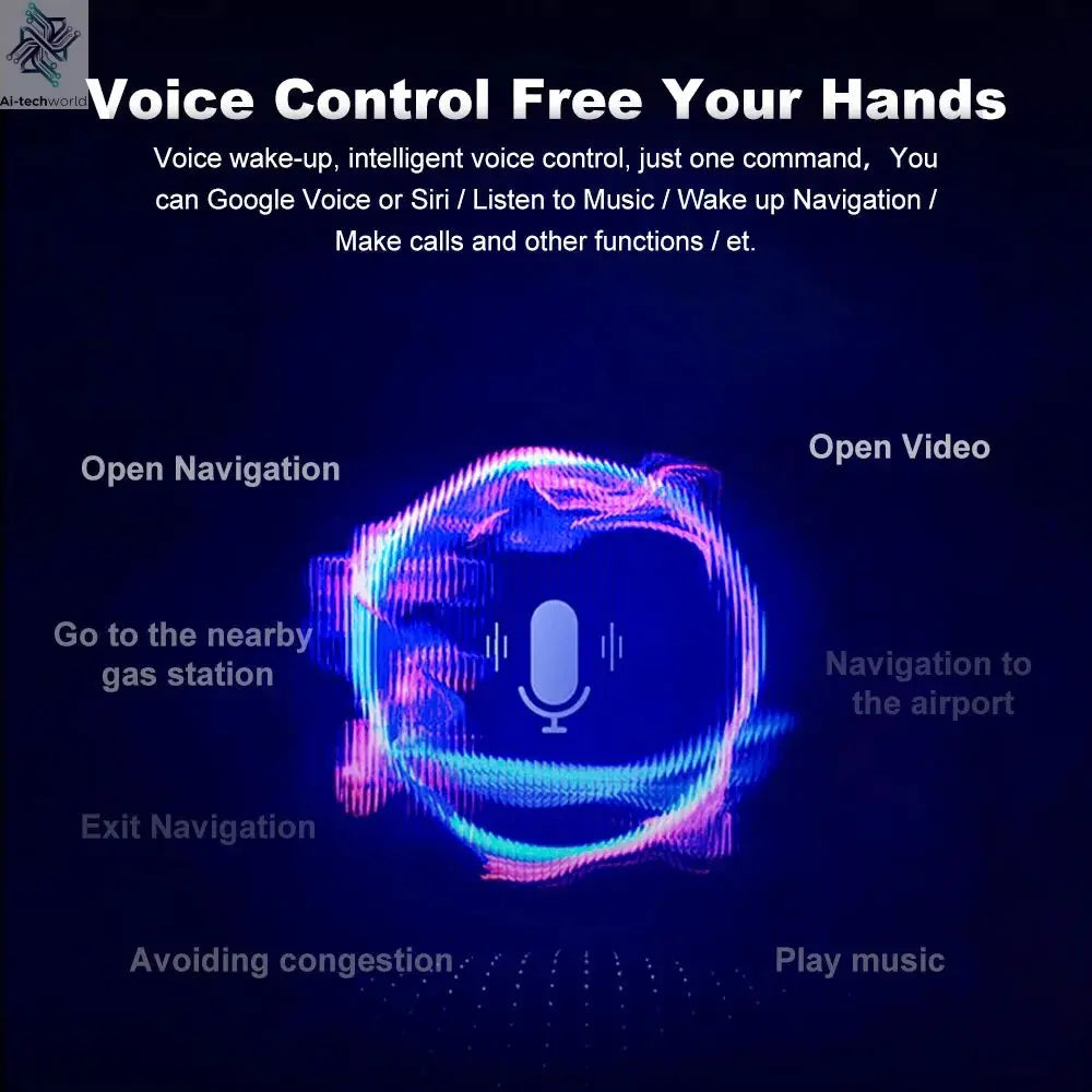 BEPOCAM 5"/6.25" Motorcycle GPS Navigation DVR Carplay Screen for Moto Dual Cameras Drive Recorder IPX7 Waterproof Moto Monitor Ai-TechWorld 