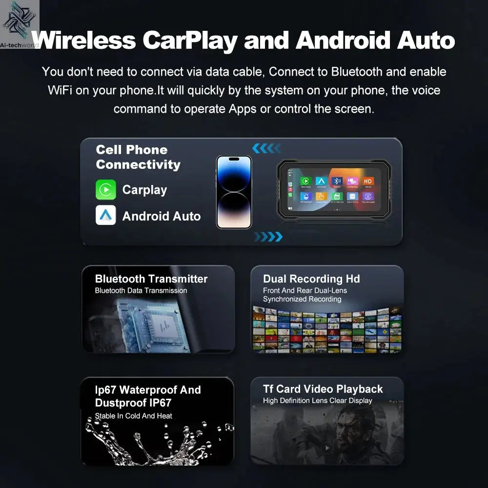 BEPOCAM 5"/6.25" Motorcycle GPS Navigation DVR Carplay Screen for Moto Dual Cameras Drive Recorder IPX7 Waterproof Moto Monitor Ai-TechWorld 