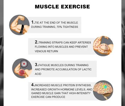 BFR Booty Bands Blood Flow Restriction Bands Resistance Butt Squat Thigh Glutes Hip Building Kaatsu Straps Gym Fitness Equipment Ai-TechWorld 