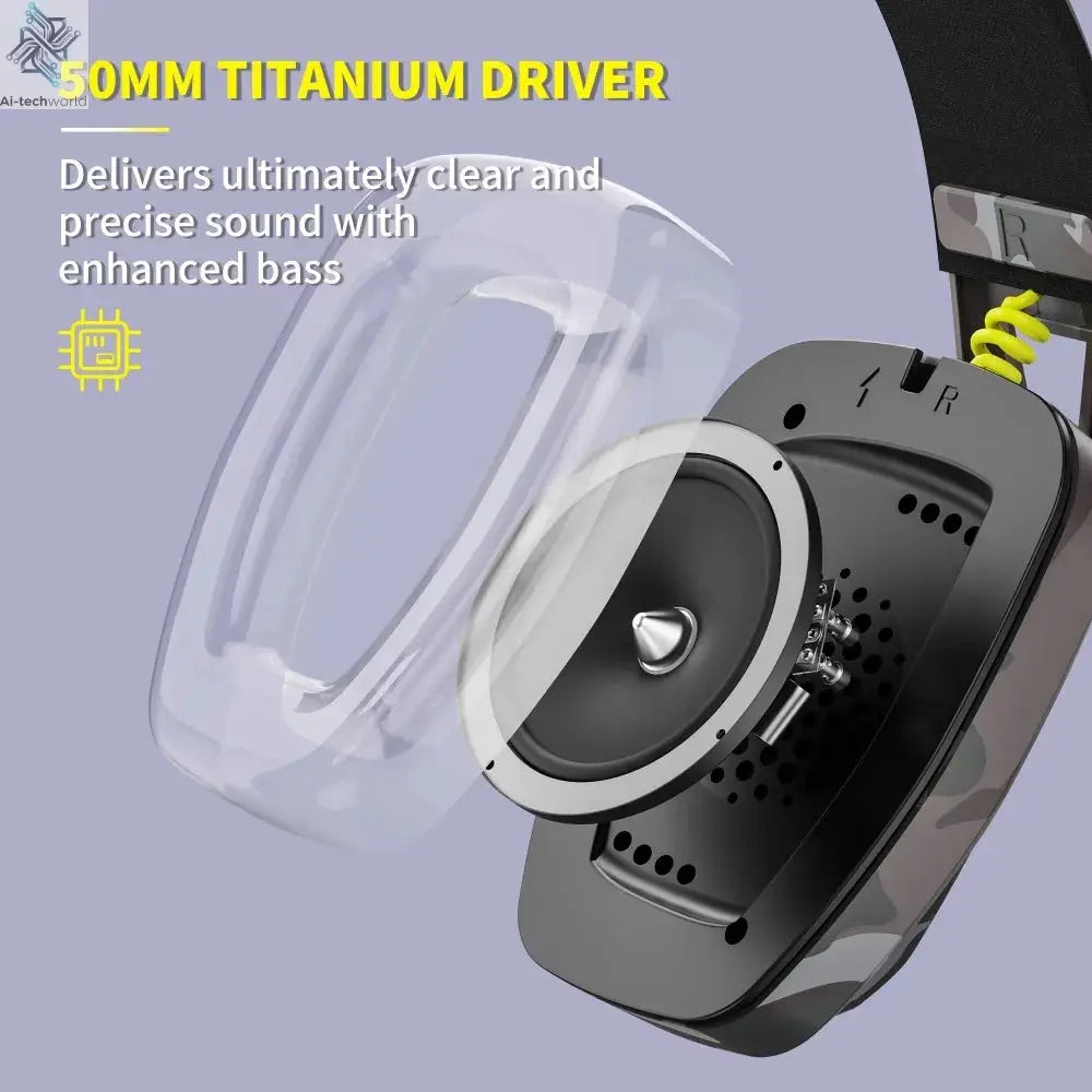 BINNUNE BW06 2.4GHz Wireless Gaming Headset with Mic for PS5 PS4 PC Mac Playstation Bluetooth Gaming Headset with Microphone Ai-TechWorld 