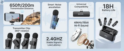 BOYA BY-V4 Wireless Lavalier Microphone for iPhone 15/16 Series Type C Smartphone 4-Channel Lapel Mic for Youtube Recording Vlog Ai-TechWorld 