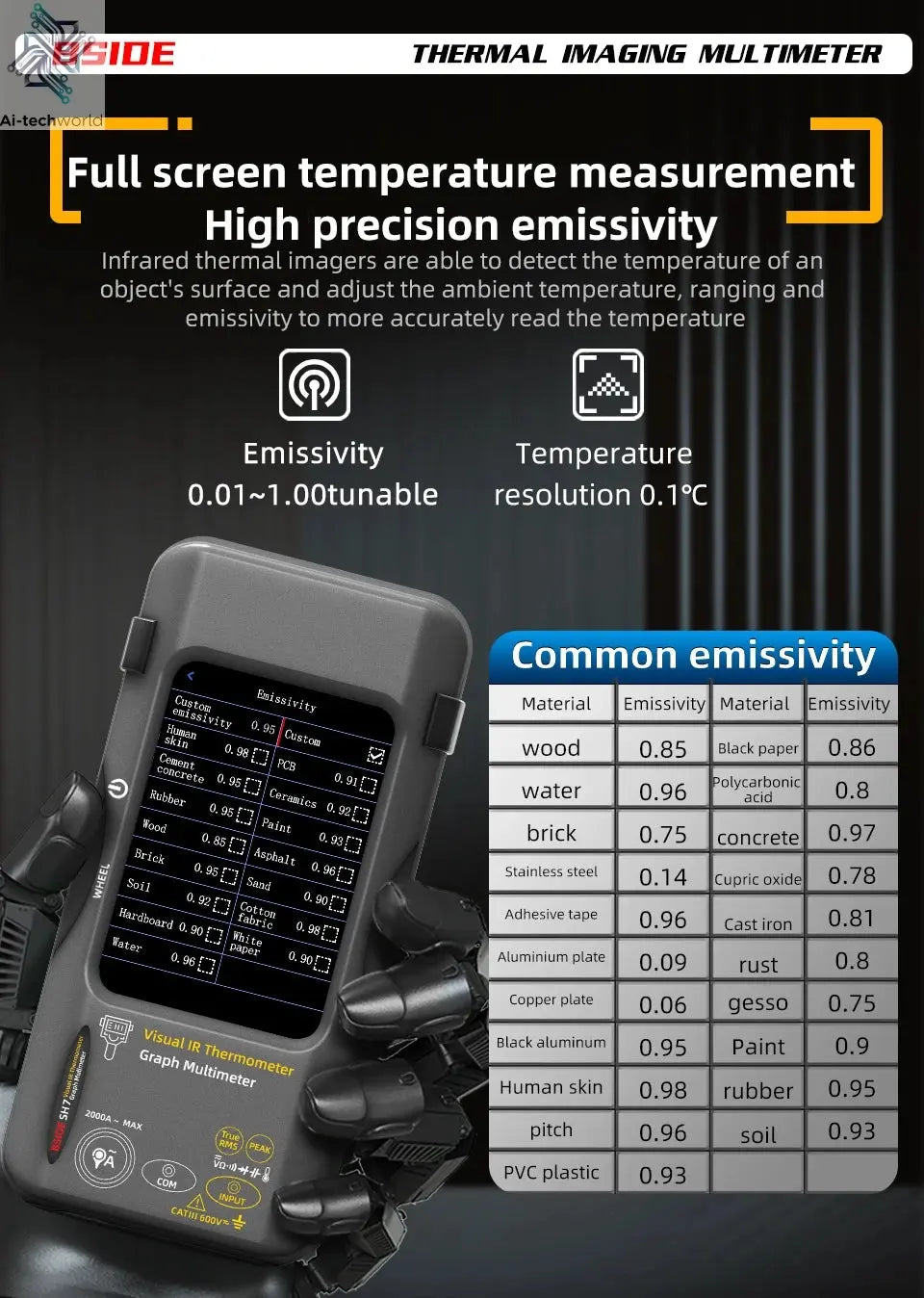 BSIDE SH7 Touch Thermal Imaging Multimeter with IR Camera,320*320 Resolution 20000 counts High Accuracy Voltage Test Pro Ai-TechWorld 