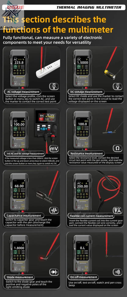 BSIDE SH7 Touch Thermal Imaging Multimeter with IR Camera,320*320 Resolution 20000 counts High Accuracy Voltage Test Pro Ai-TechWorld 