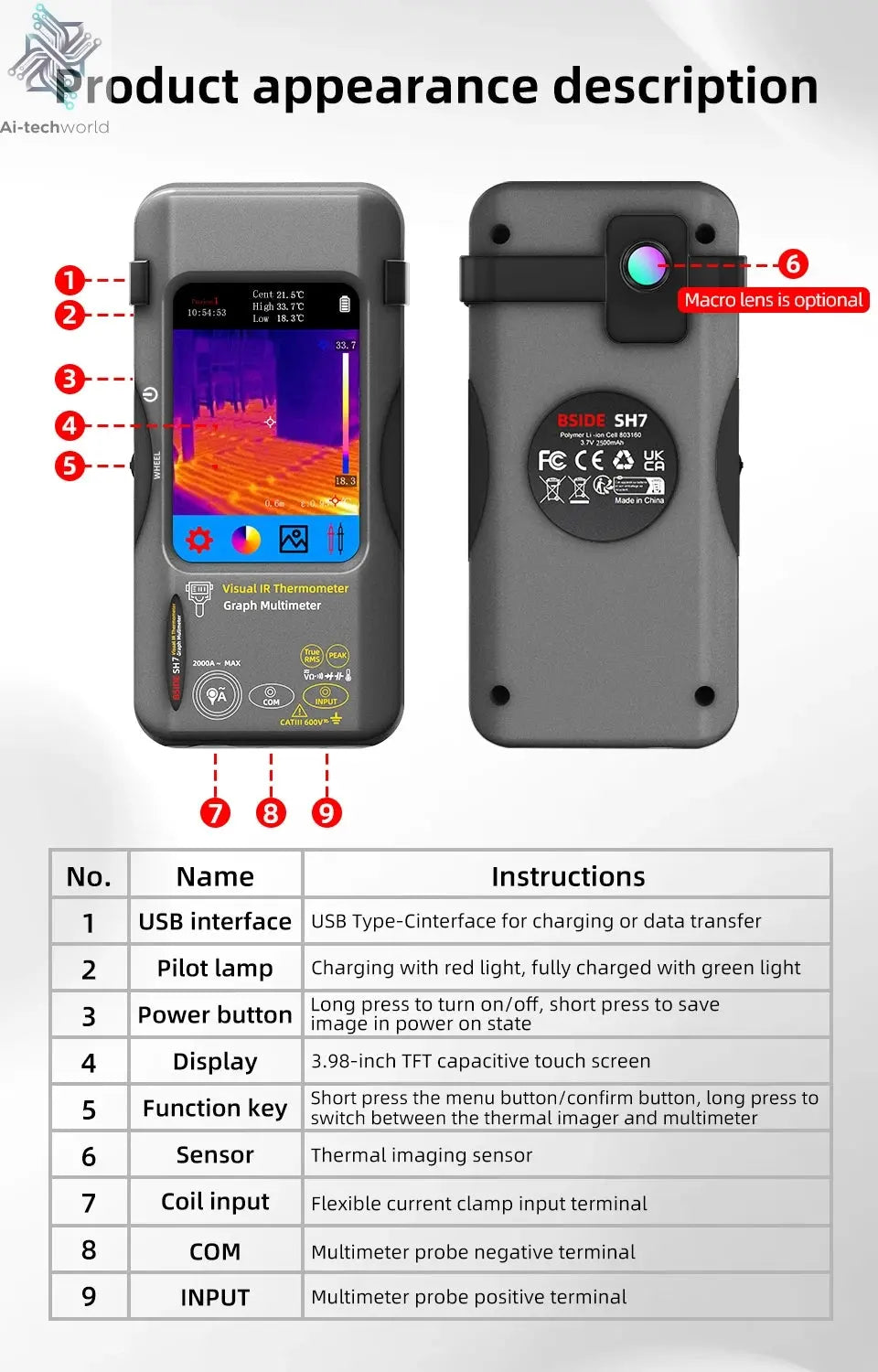 BSIDE SH7 Touch Thermal Imaging Multimeter with IR Camera,320*320 Resolution 20000 counts High Accuracy Voltage Test Pro Ai-TechWorld 