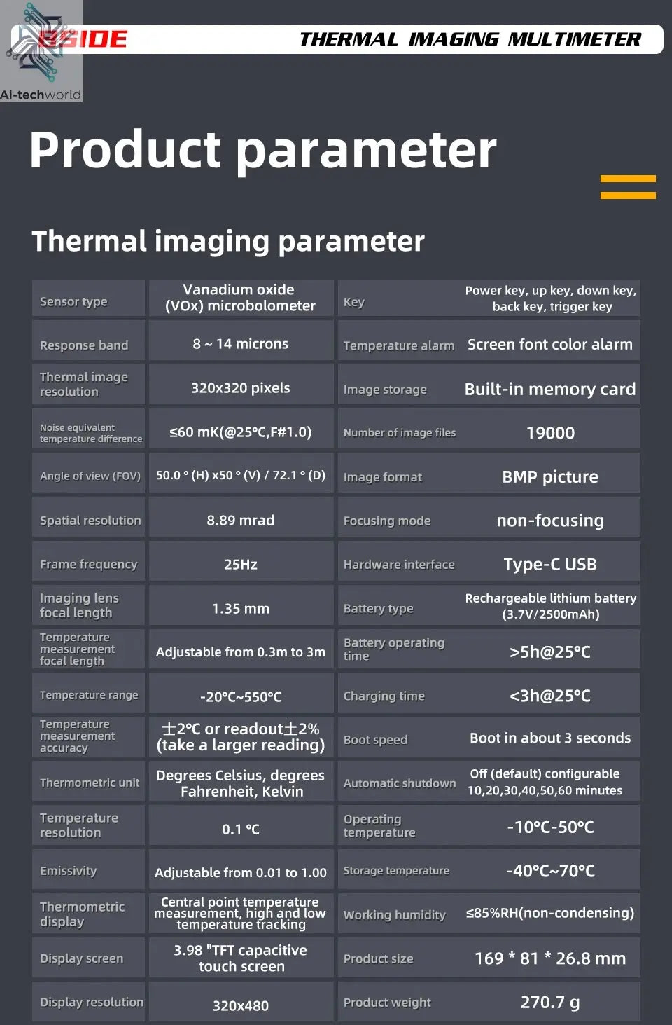 BSIDE SH7 Touch Thermal Imaging Multimeter with IR Camera,320*320 Resolution 20000 counts High Accuracy Voltage Test Pro Ai-TechWorld 