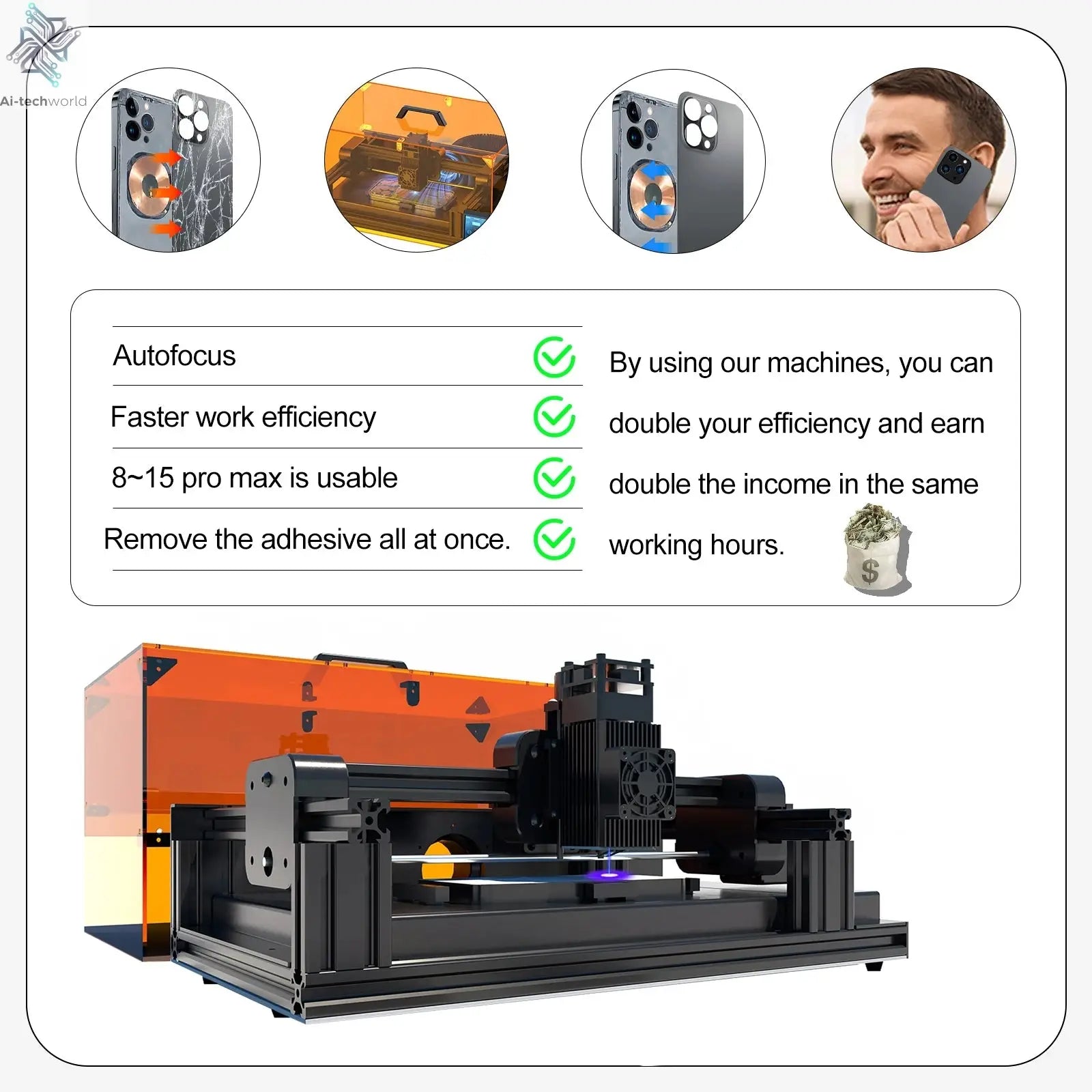 Back Glass Laser for iPhone 8-17 Series, Glue Removal Laser Engraving Seperator, w/Air Purifier&Cell Phone Repair Tool Ai-TechWorld 