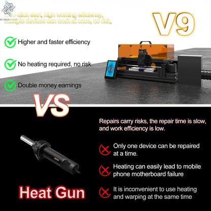 Back Glass Laser for iPhone 8-17 Series, Glue Removal Laser Engraving Seperator, w/Air Purifier&Cell Phone Repair Tool Ai-TechWorld 