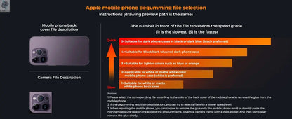 Back Glass Laser for iPhone 8-17 Series, Glue Removal Laser Engraving Seperator, w/Air Purifier&Cell Phone Repair Tool Ai-TechWorld 