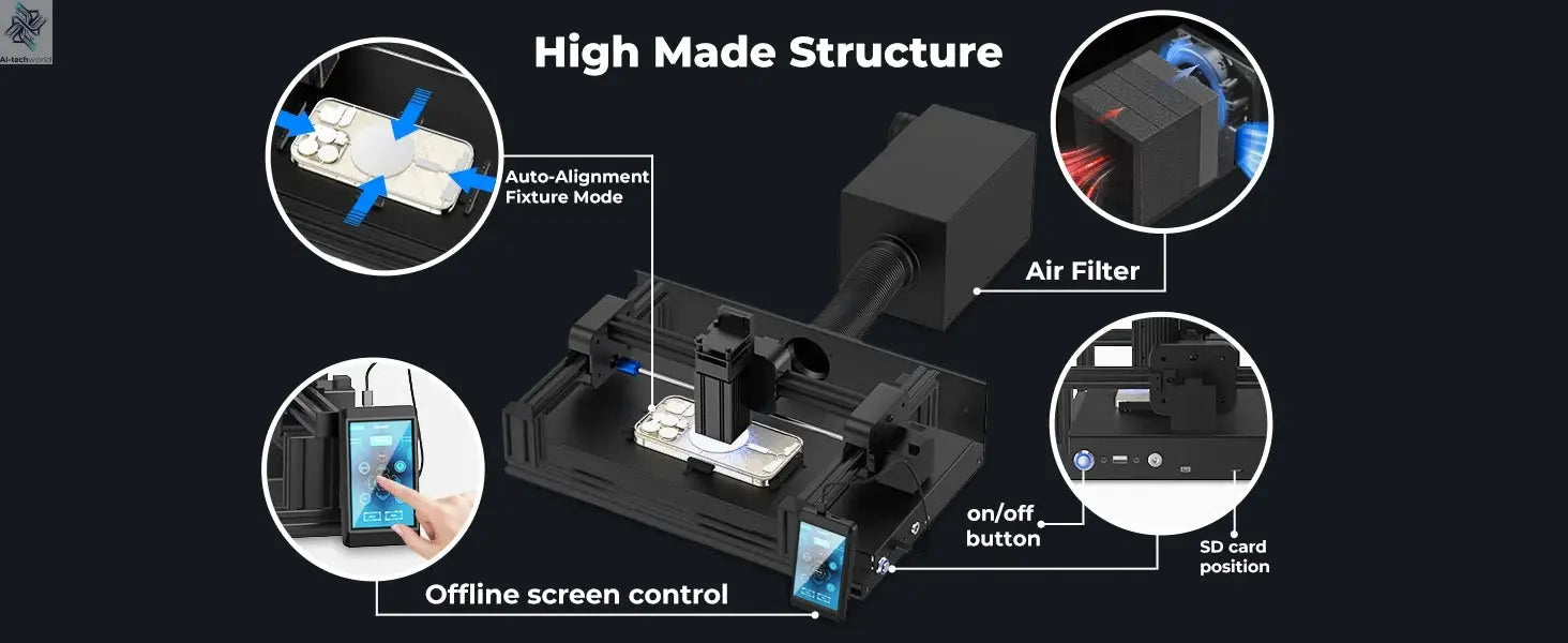 Back Glass Laser for iPhone 8-17 Series, Glue Removal Laser Engraving Seperator, w/Air Purifier&Cell Phone Repair Tool Ai-TechWorld 
