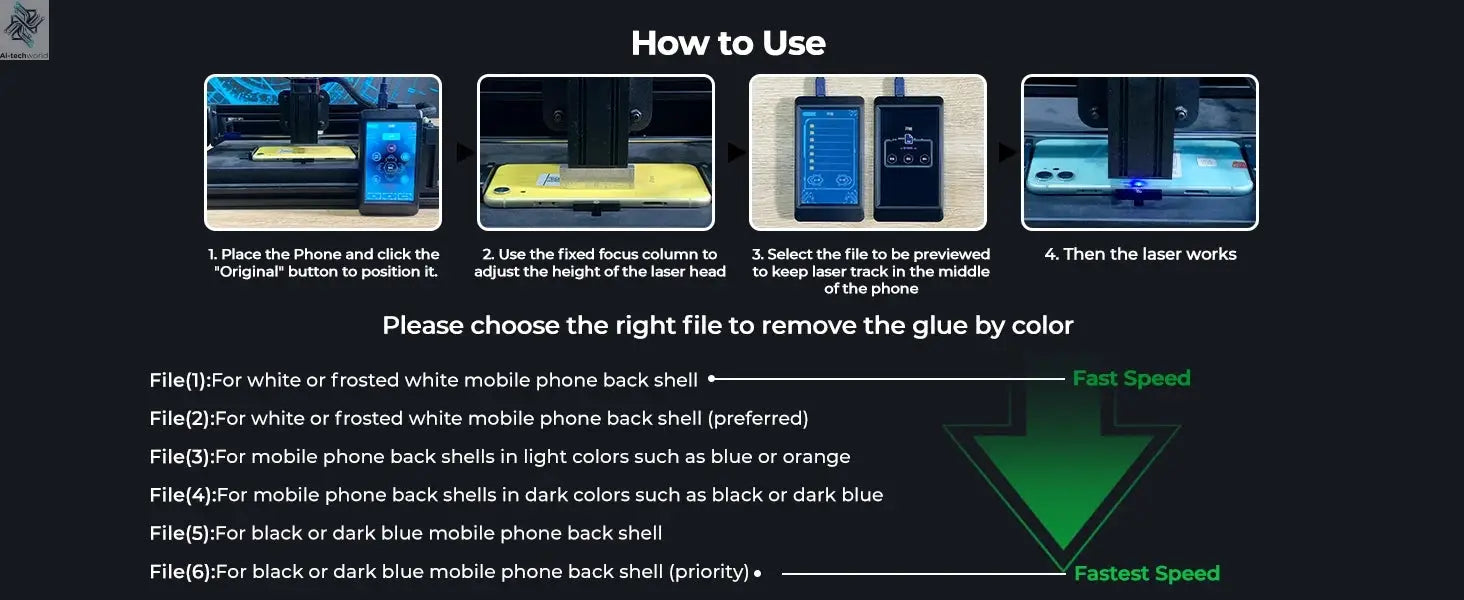 Back Glass Laser for iPhone 8-17 Series, Glue Removal Laser Engraving Seperator, w/Air Purifier&Cell Phone Repair Tool Ai-TechWorld 