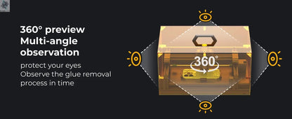 Back Glass Laser for iPhone 8-17 Series, Glue Removal Laser Engraving Seperator, w/Air Purifier&Cell Phone Repair Tool Ai-TechWorld 