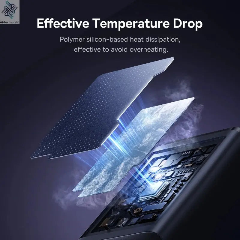 Baseus 100W Fast Charger GaN Charger For iPhone 17 16 Xiaomi Samsung Laptop Tablet USB C Charger QC PD Charger USB Phone Charger Ai-TechWorld 