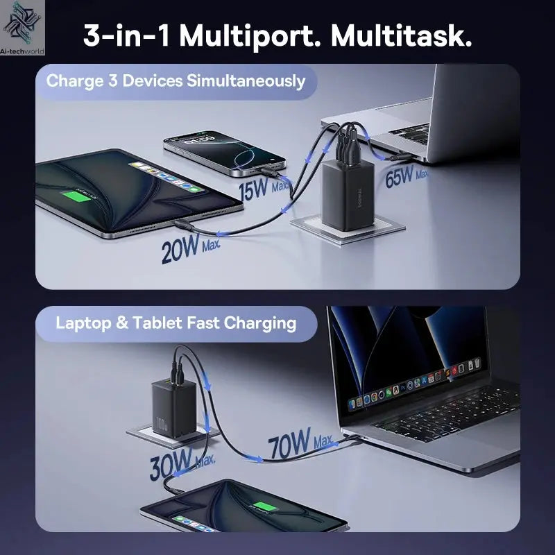 Baseus 100W Fast Charger GaN Charger For iPhone 17 16 Xiaomi Samsung Laptop Tablet USB C Charger QC PD Charger USB Phone Charger Ai-TechWorld 